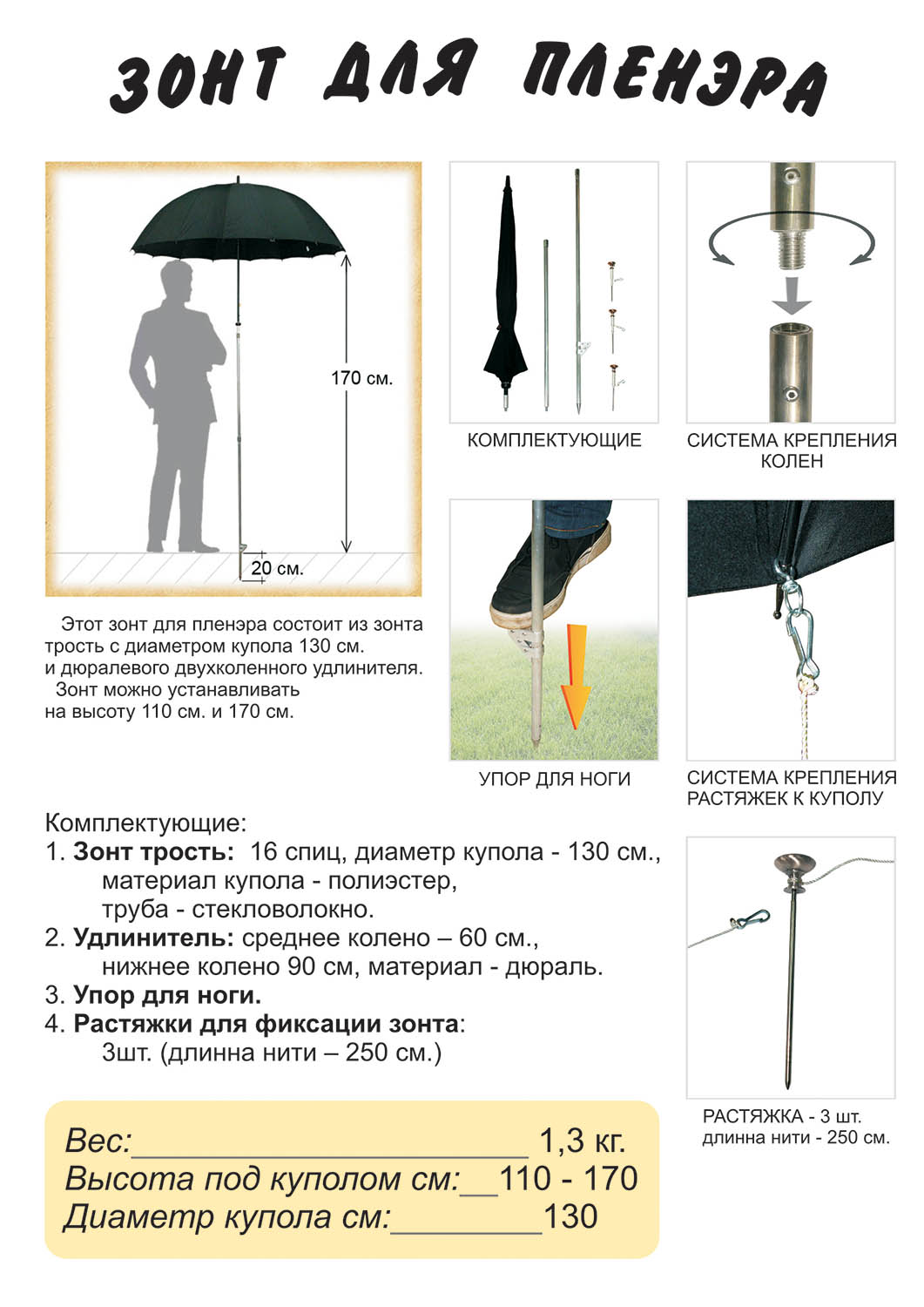 Устройство зонта трости схема