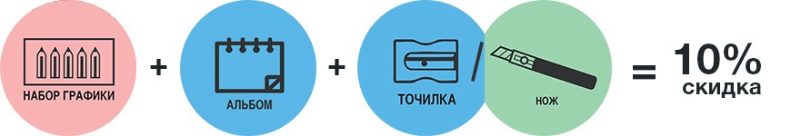 Набор графики + Альбом + Точилка или Нож Набор графики + Альбом + Точилка или Нож